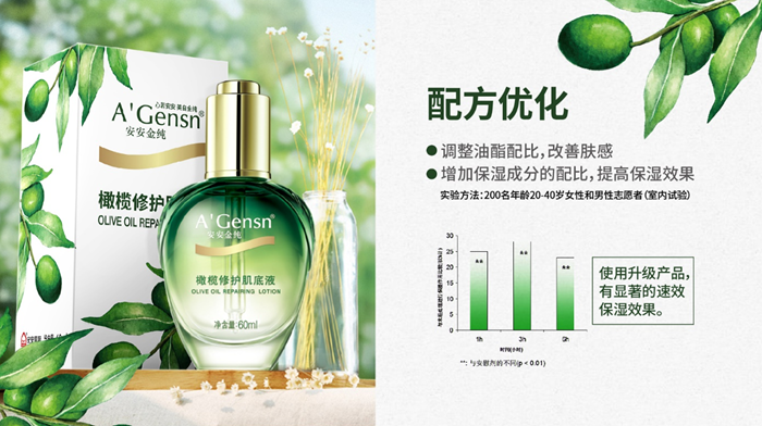 Bodog官网-相信品牌力量